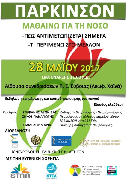 Εικόνα Ανάρτησης
